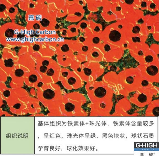 客戶認可產品——嘉碳球鐵專用增碳劑